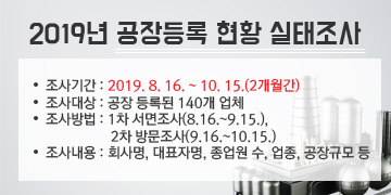 2019년 공장등록 현황 실태조사
조사기간 : 2019. 8. 16. ~ 10. 15.(2개월간)
조사대상 : 공장 등록된 140개 업체
조사방법 : 1차 서면조사(8.16.~9.15.), 2차 방문조사(9.16.~10.15.)
조사내용 : 회사명, 대표자명, 종업원 수, 업종, 공장규모 등