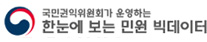 민원빅데이터