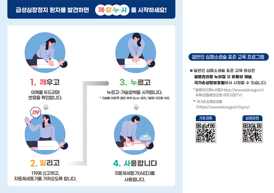 일반인 심폐소생술 방법