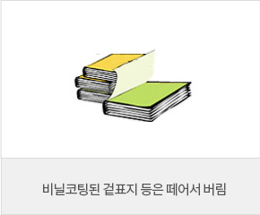 비닐코팅된 겉표지 등을 떼어서 버리는 이미지