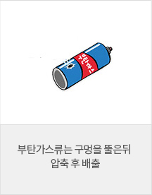 부탄다스류를 구멍을 뚫는 이미지