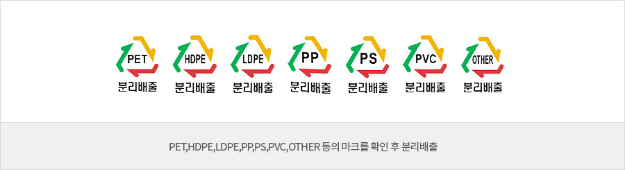 PET, HDPE, LDPE, PP, PS, PVC,OTHER등 마크를 확인후 분리배출 하는 이미지