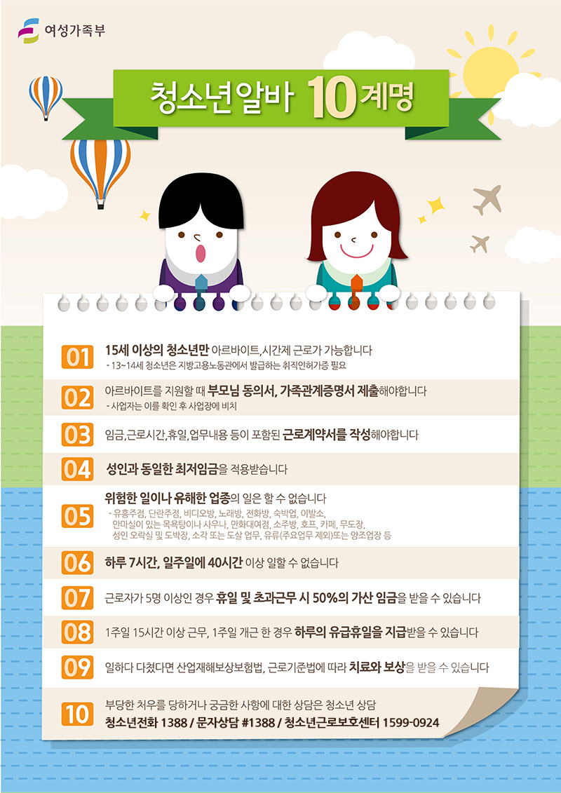 비상근무조직도