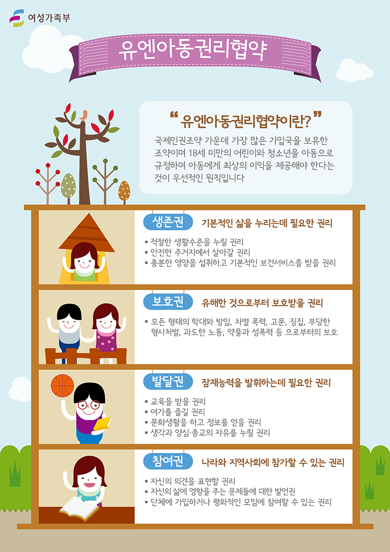 유엔아동권리협약