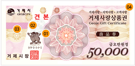 오만원권의 위조여부를 확인할 수 있는 4곳의 위치를 나타냅니다