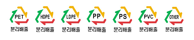PET 분리배출, HDPE 분리배출, LDPE 분리배출, PP 분리배출, PS 분리배출, PVC 분리배출, OTHER 분리배출 마크가 순서대로 나열되어 있는 이미지