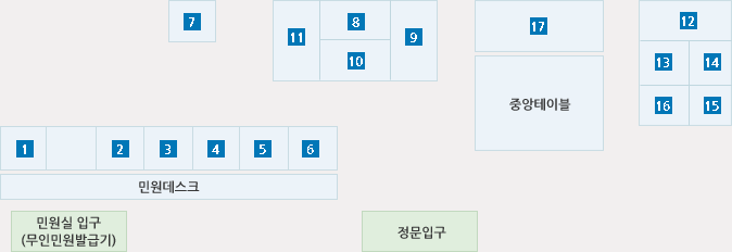 동부면 청사 안내도 1번부터 17번까지 있습니다.