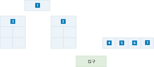 둔덕면 청사 안내도 1번부터 7번까지 있습니다.