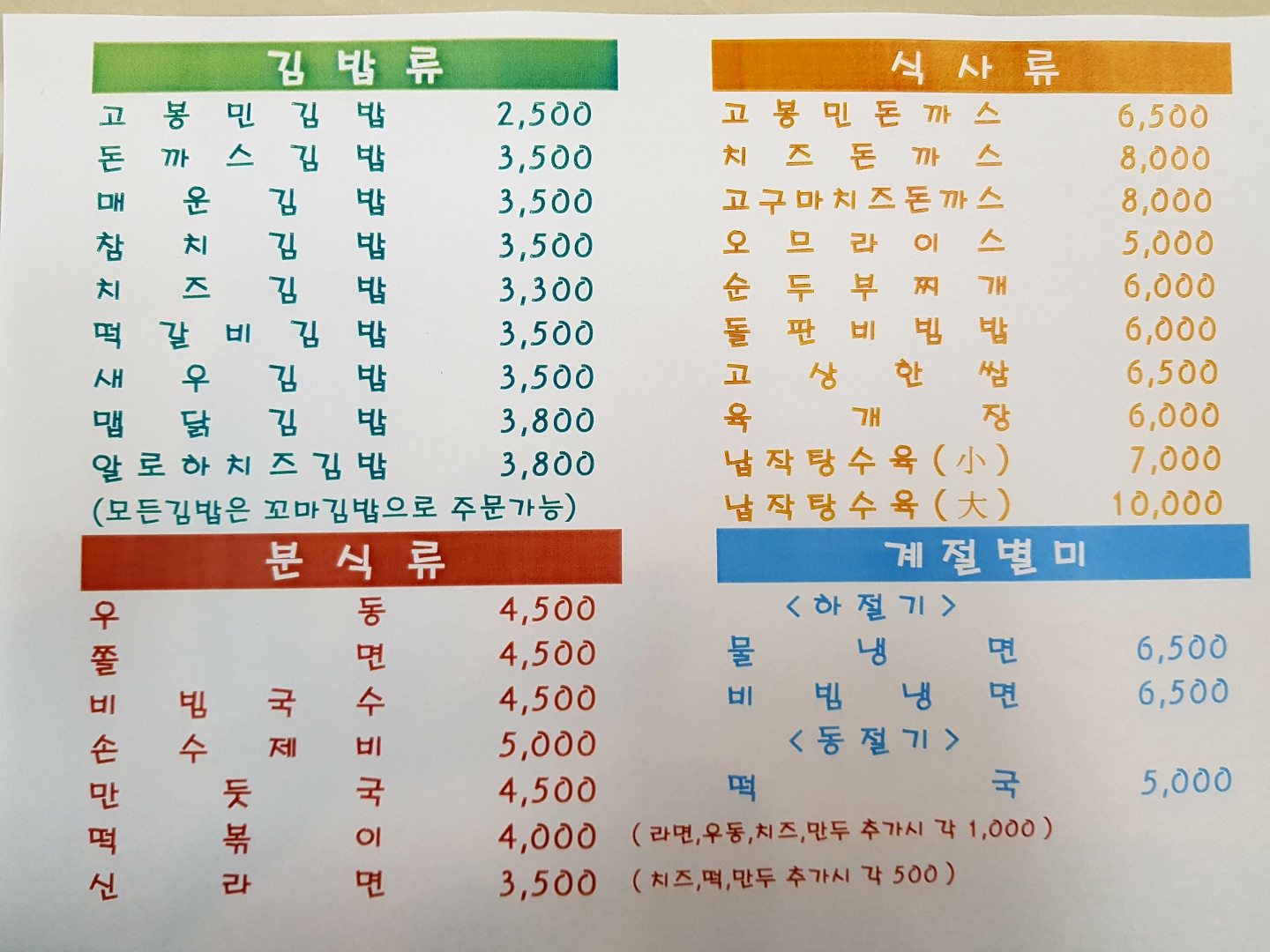 고봉민김밥인(수월점)