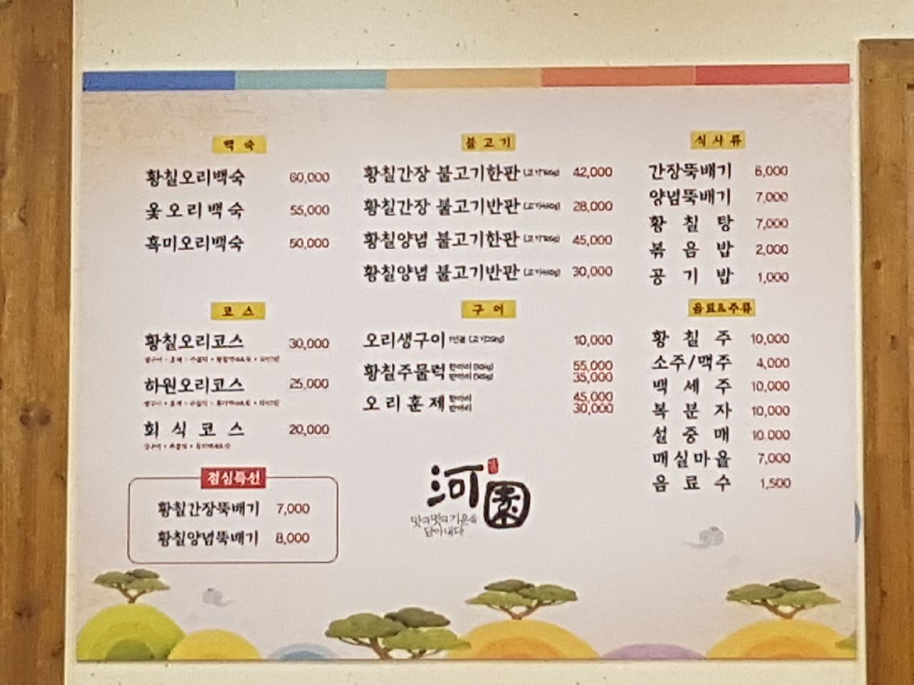 하원