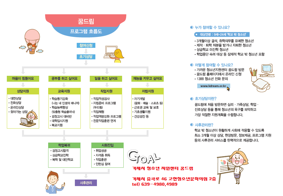 거제시청소년지원센터 꿈드림을 알려드립니다! 이미지