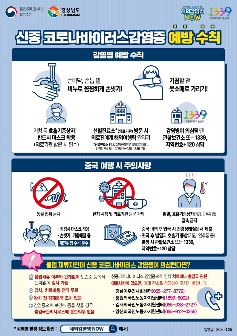 코로나 19 예방수칙(12개 언어 번역본) 이미지
