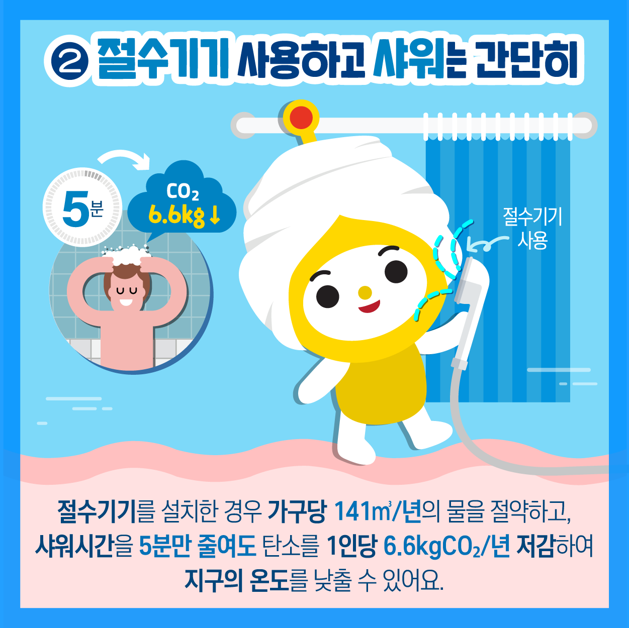 하절기 SOS 기후행동 캠페인 참여 협조 이미지