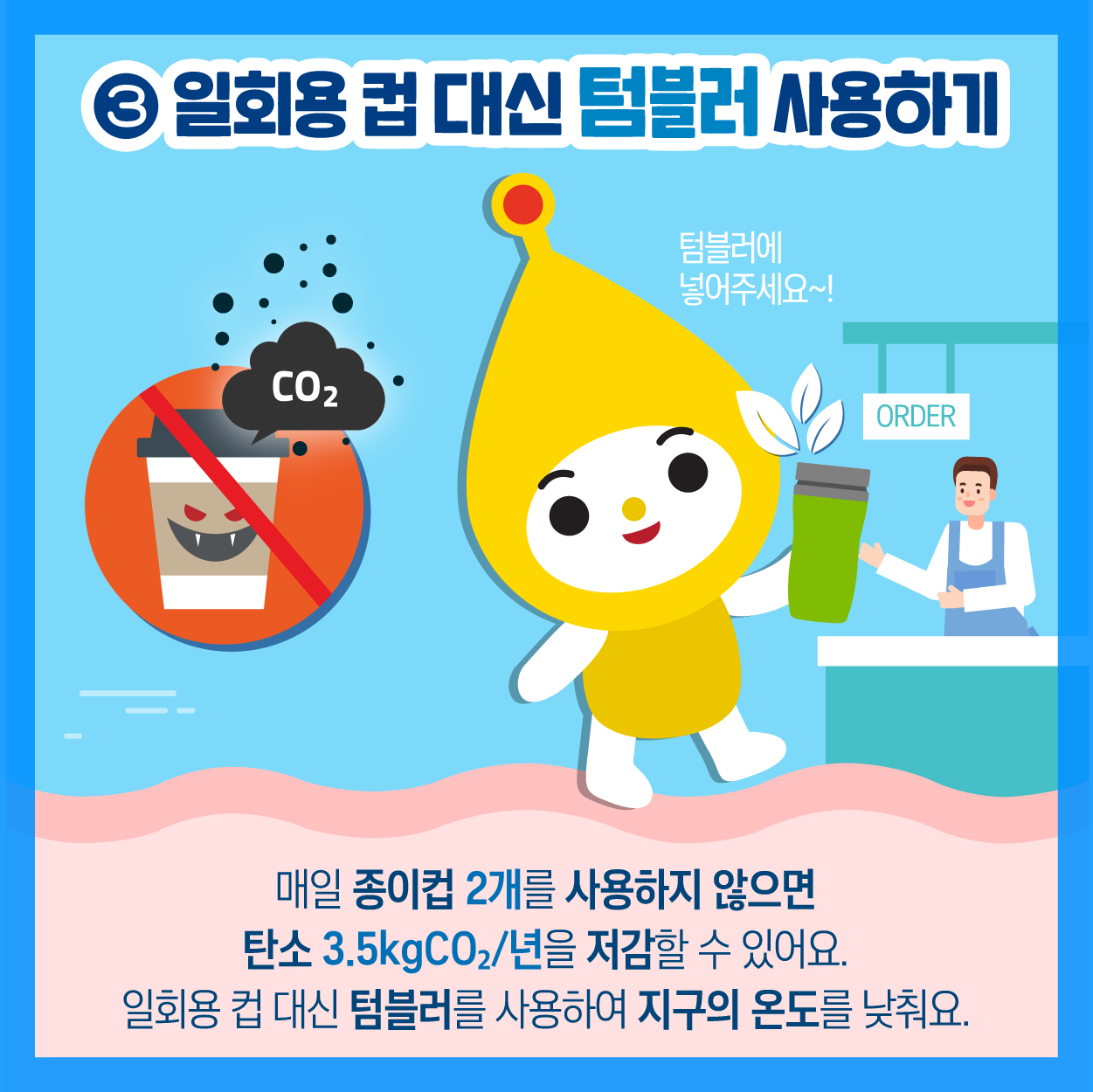 하절기 SOS 기후행동 캠페인 참여 협조 이미지