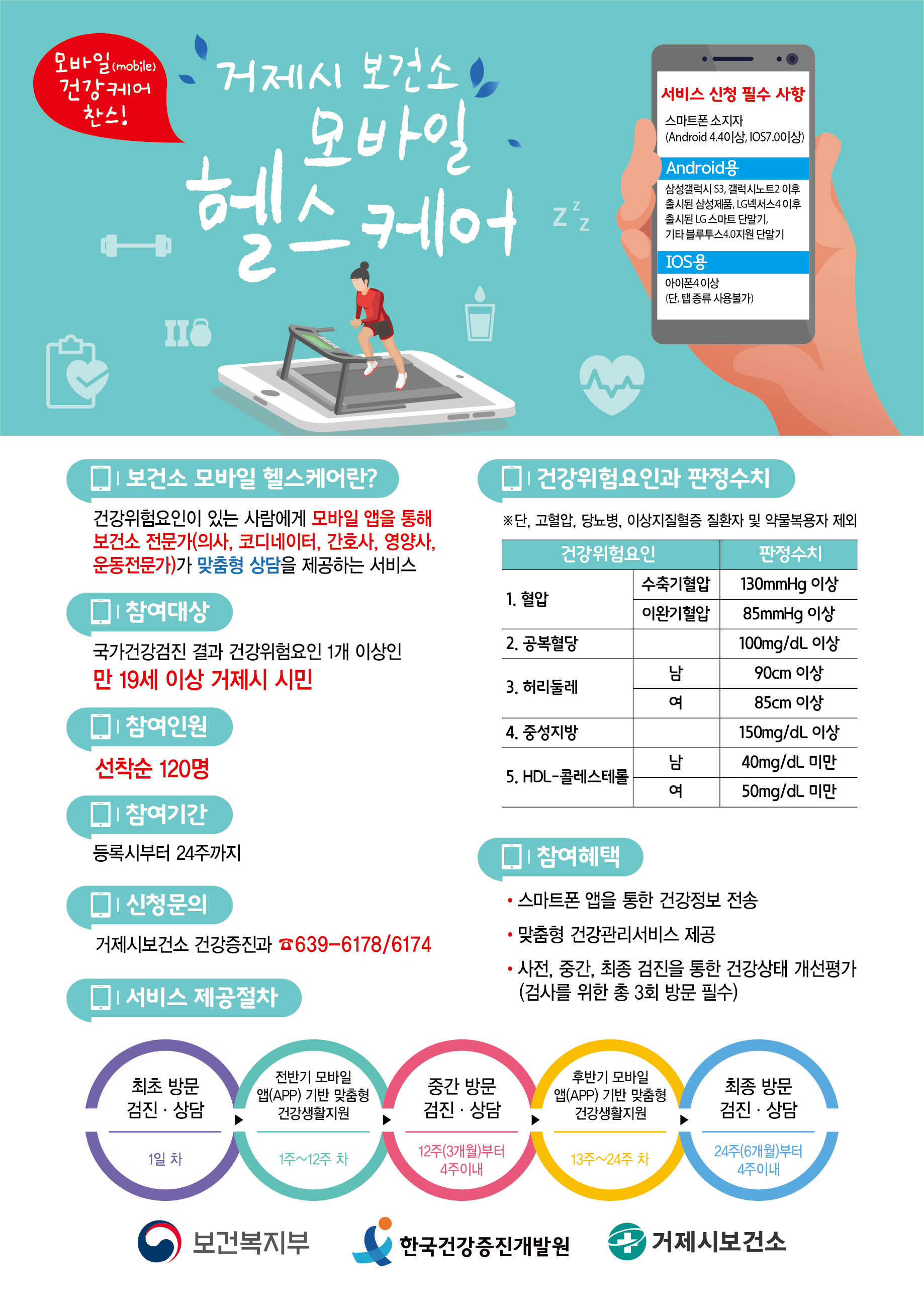 2021년 보건소 모바일헬스케어사업 참여자 모집 이미지