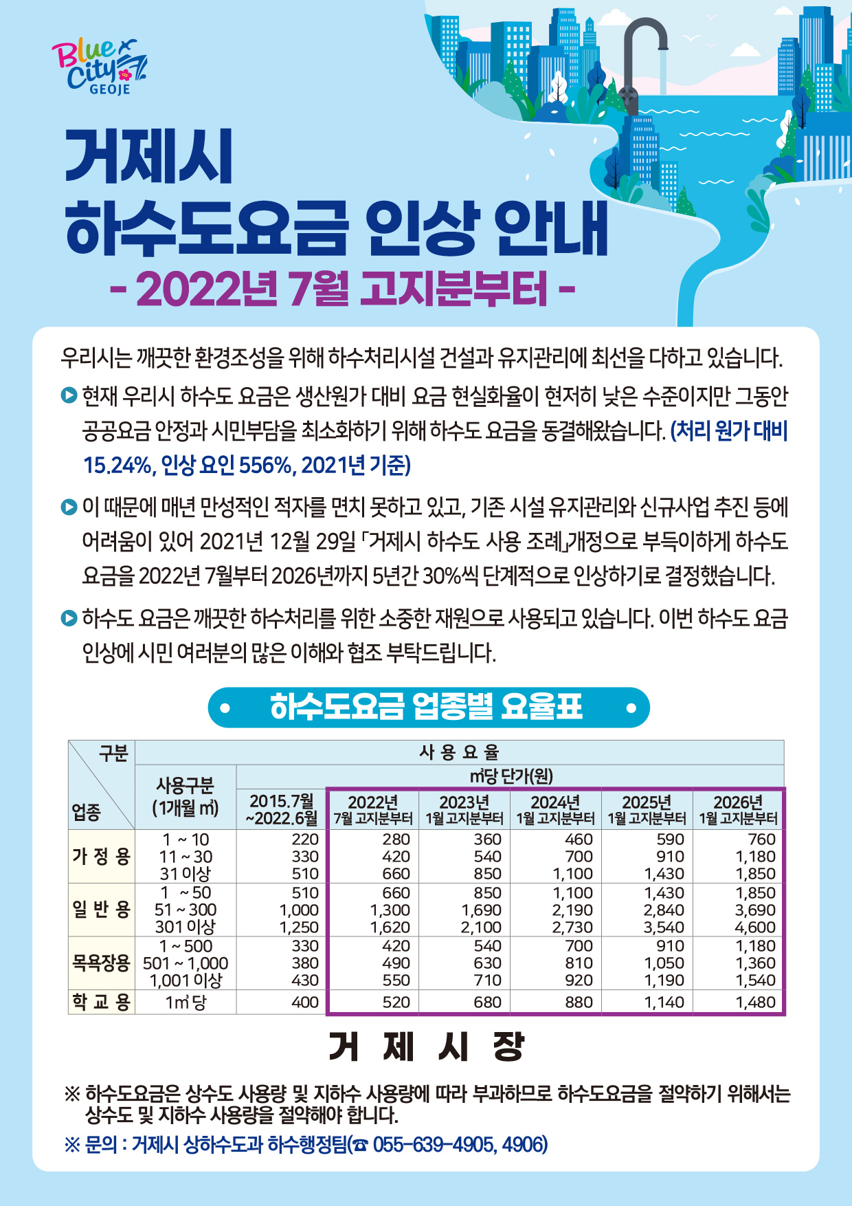 거제시 하수도요금 인상에 대한 안내 (2022년 7월 고지분부터) 이미지
