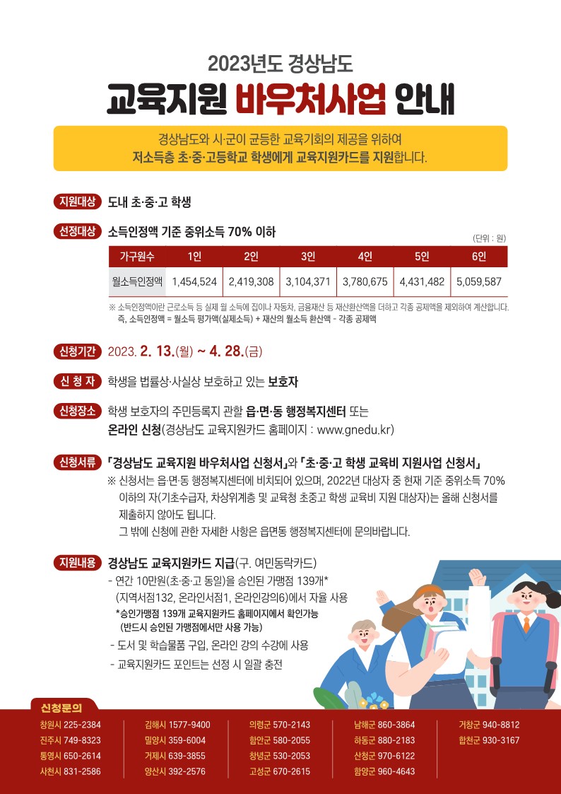 2023년 경상남도 교육지원 바우처사업 안내 이미지