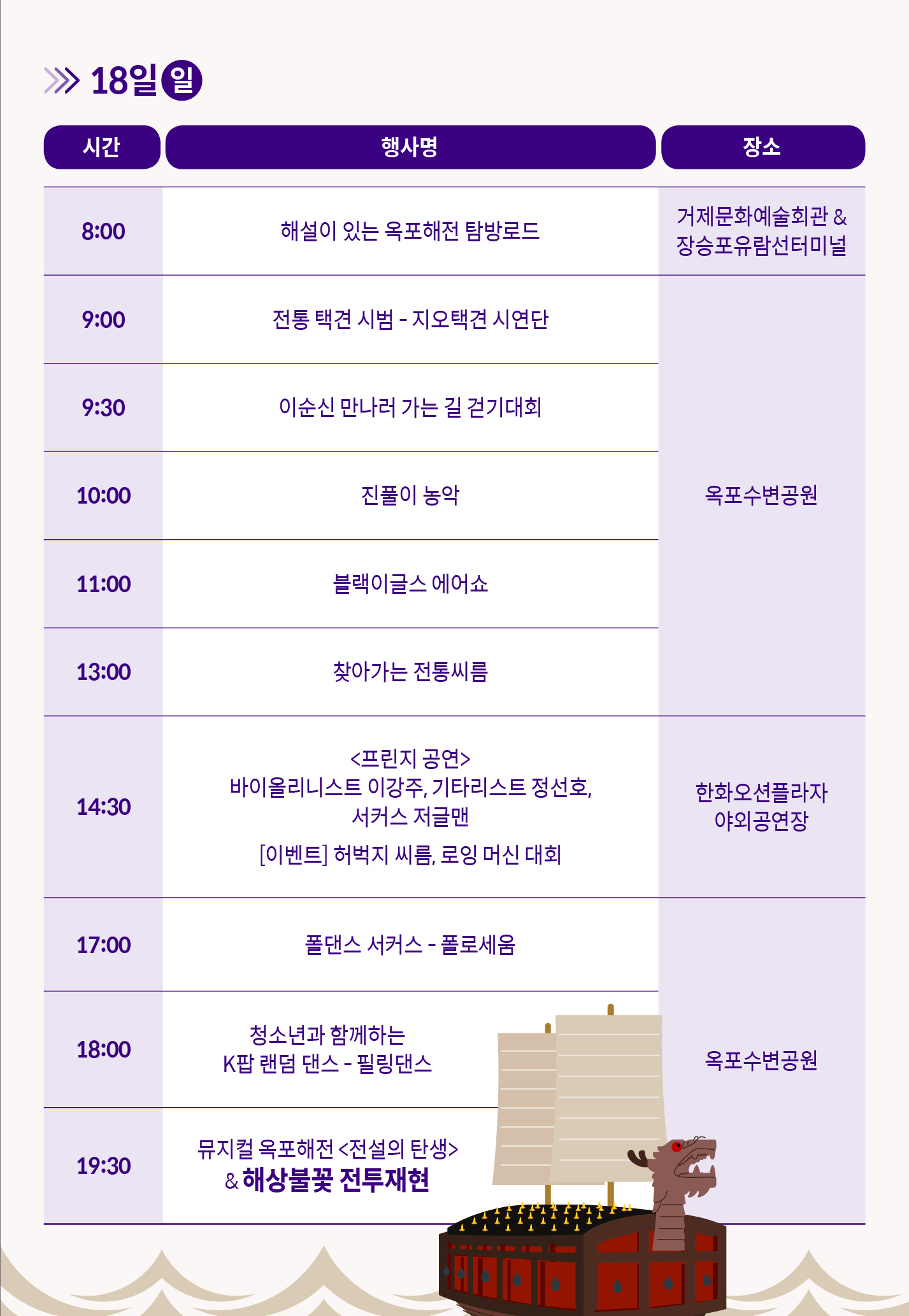 제61회 거제옥포대첩축제 이미지