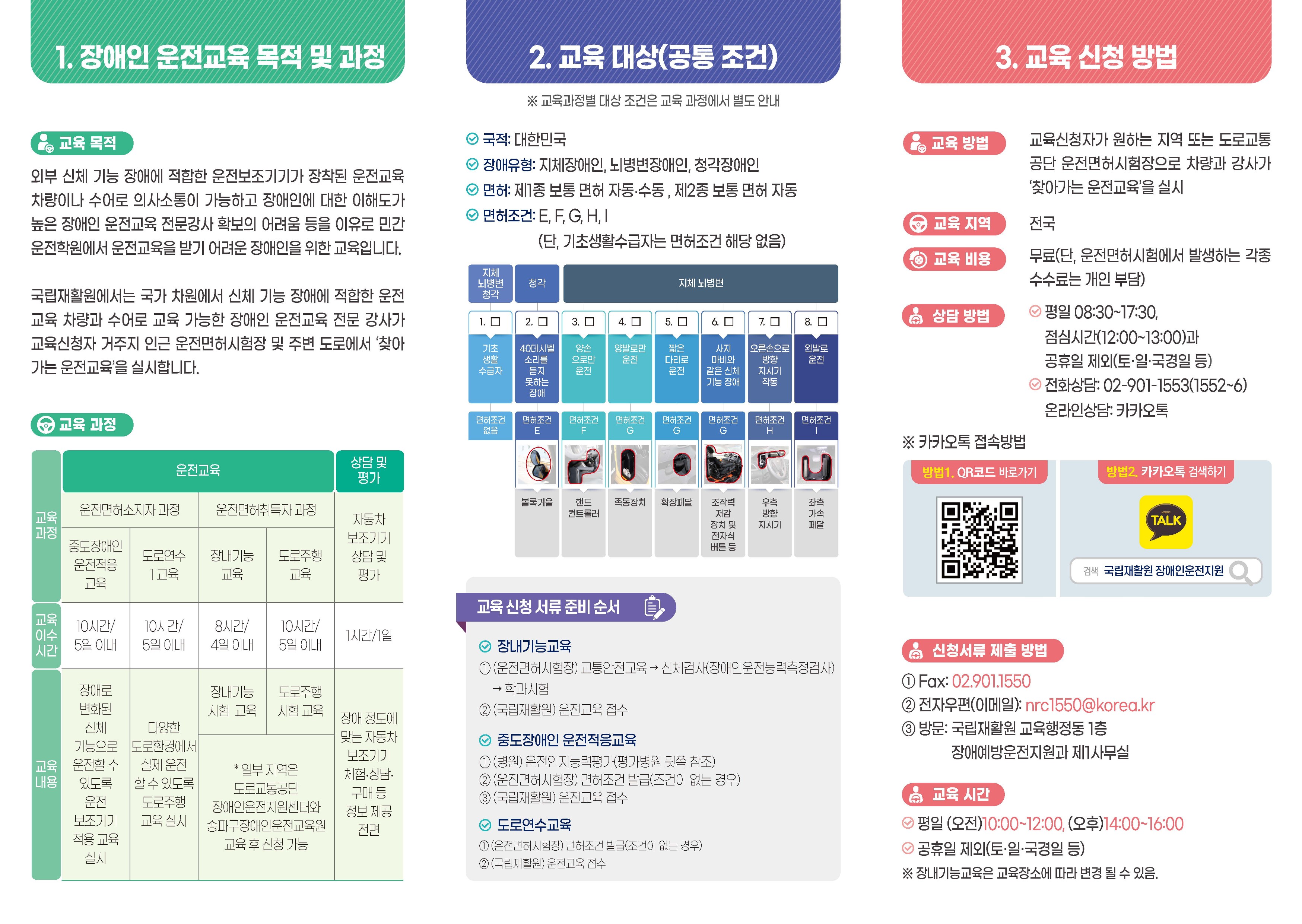2024년 보건복지부 국립재활원「장애인 무료 운전교육 사업」안내 이미지