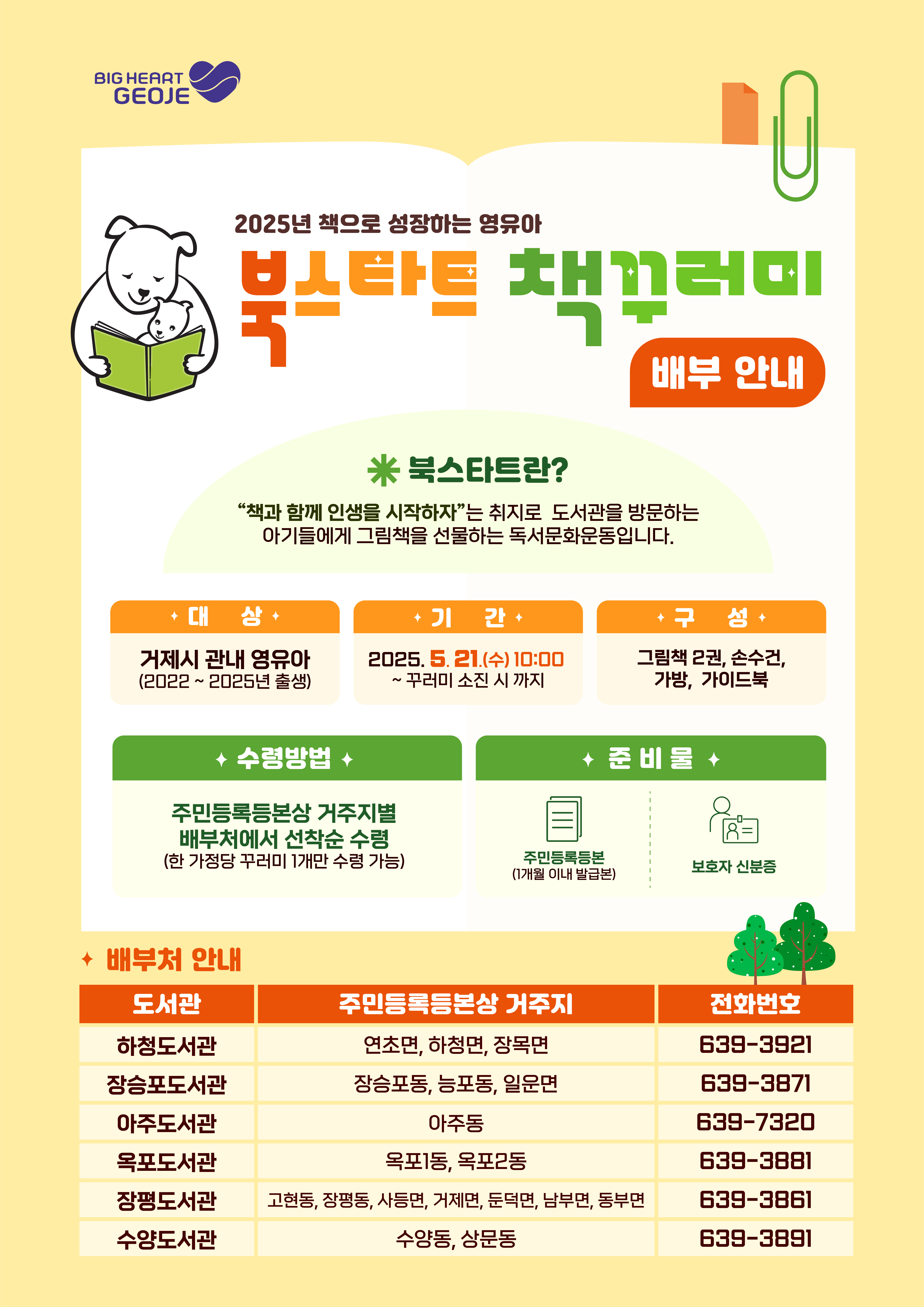 2025 책으로 성장하는 영유아 「북스타트 책꾸러미 배부」 이미지