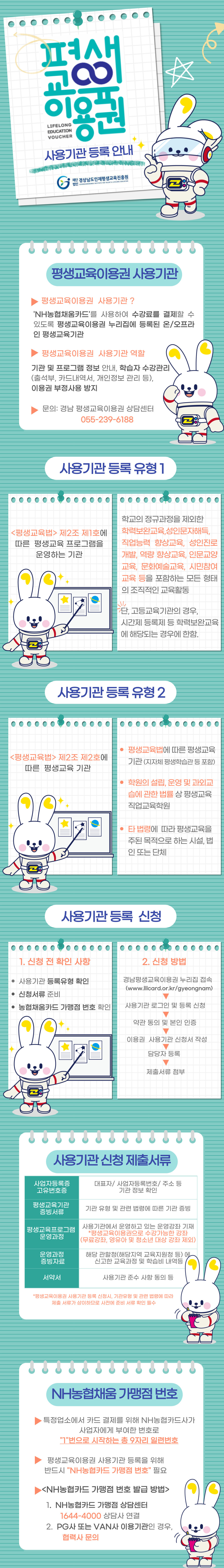 2025년 경남 평생교육이용권 사용기관 등록안내 이미지