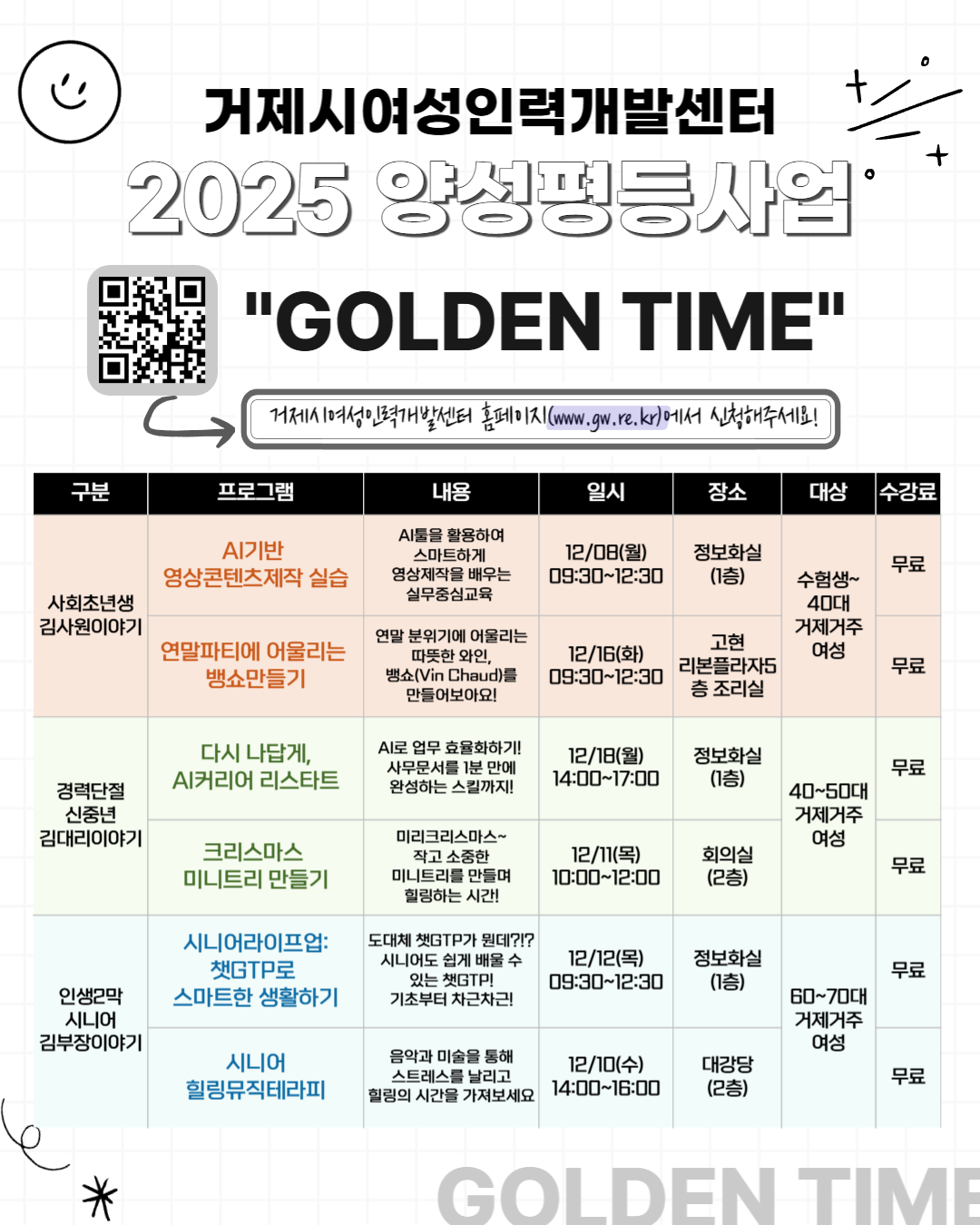 거제시여성인력개발센터 2025 양성평등사업 GOLDEN TIME 신청 안내 이미지