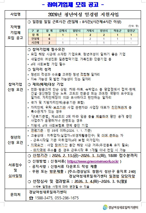 2026년 청년여성 일경험 지원사업 참여기업 모집공고(2차) 이미지