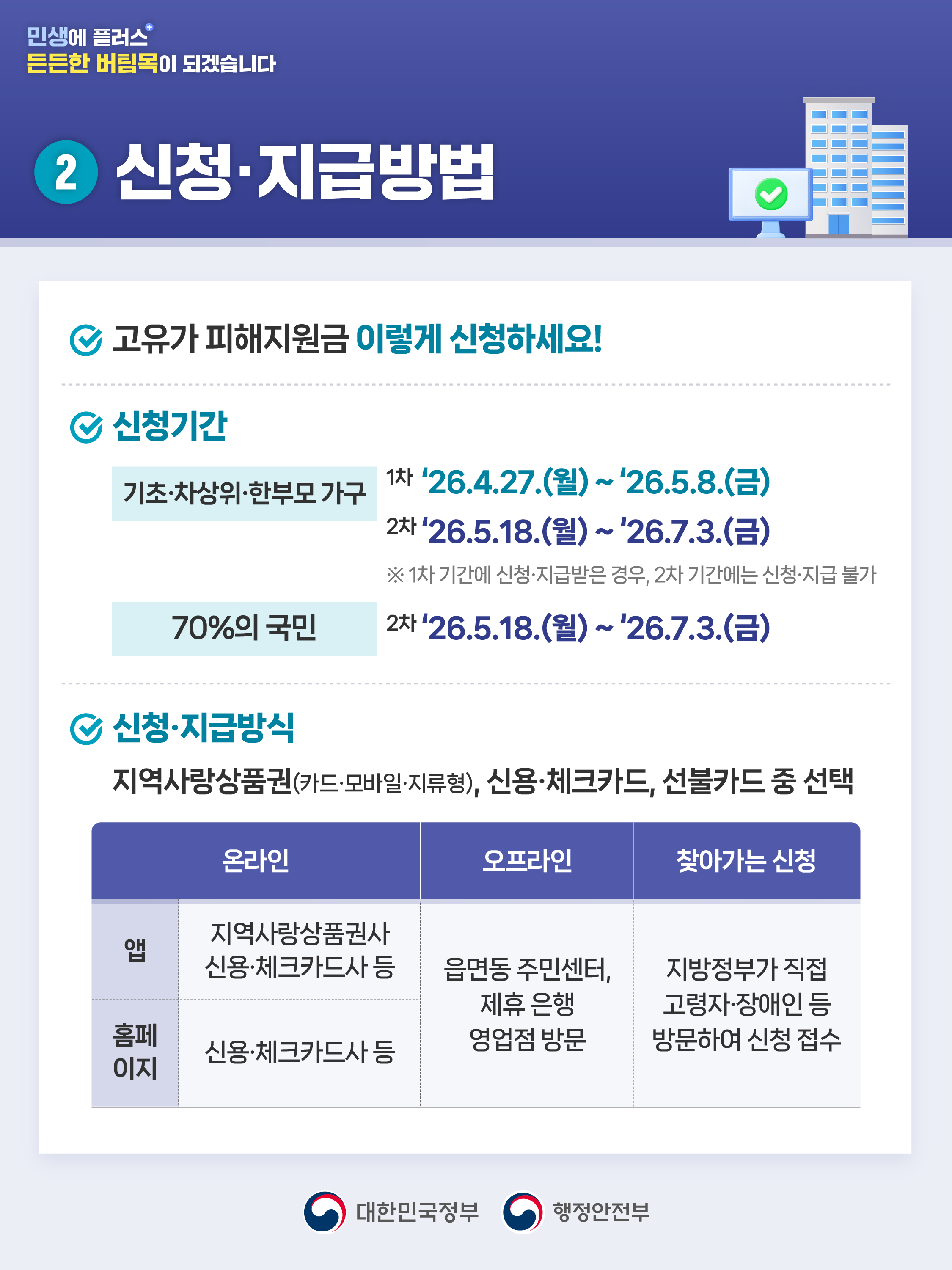 고유가 피해지원금 신청 안내 3