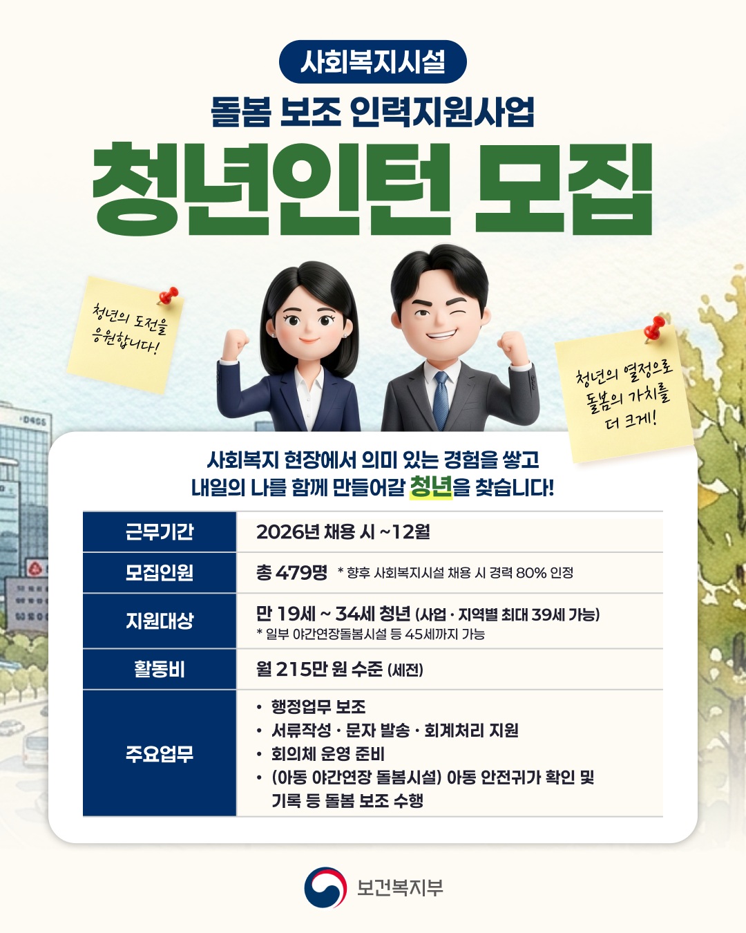 2026년 사회복지시설 돌봄보조 청년인턴 모집 관련 안내 이미지