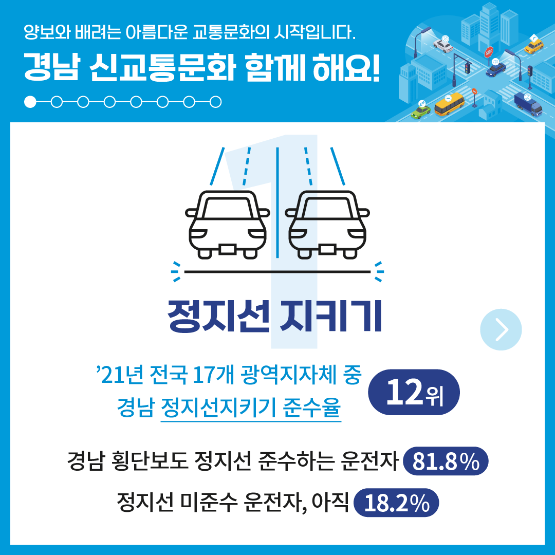 경남 신교통문화 함께 해요! 이미지