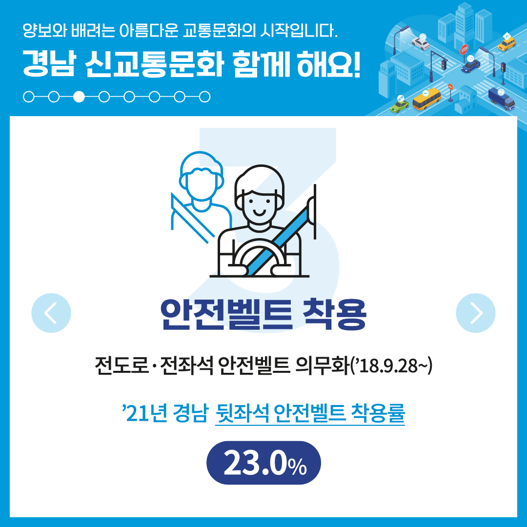 경남 신교통문화 함께 해요! 이미지