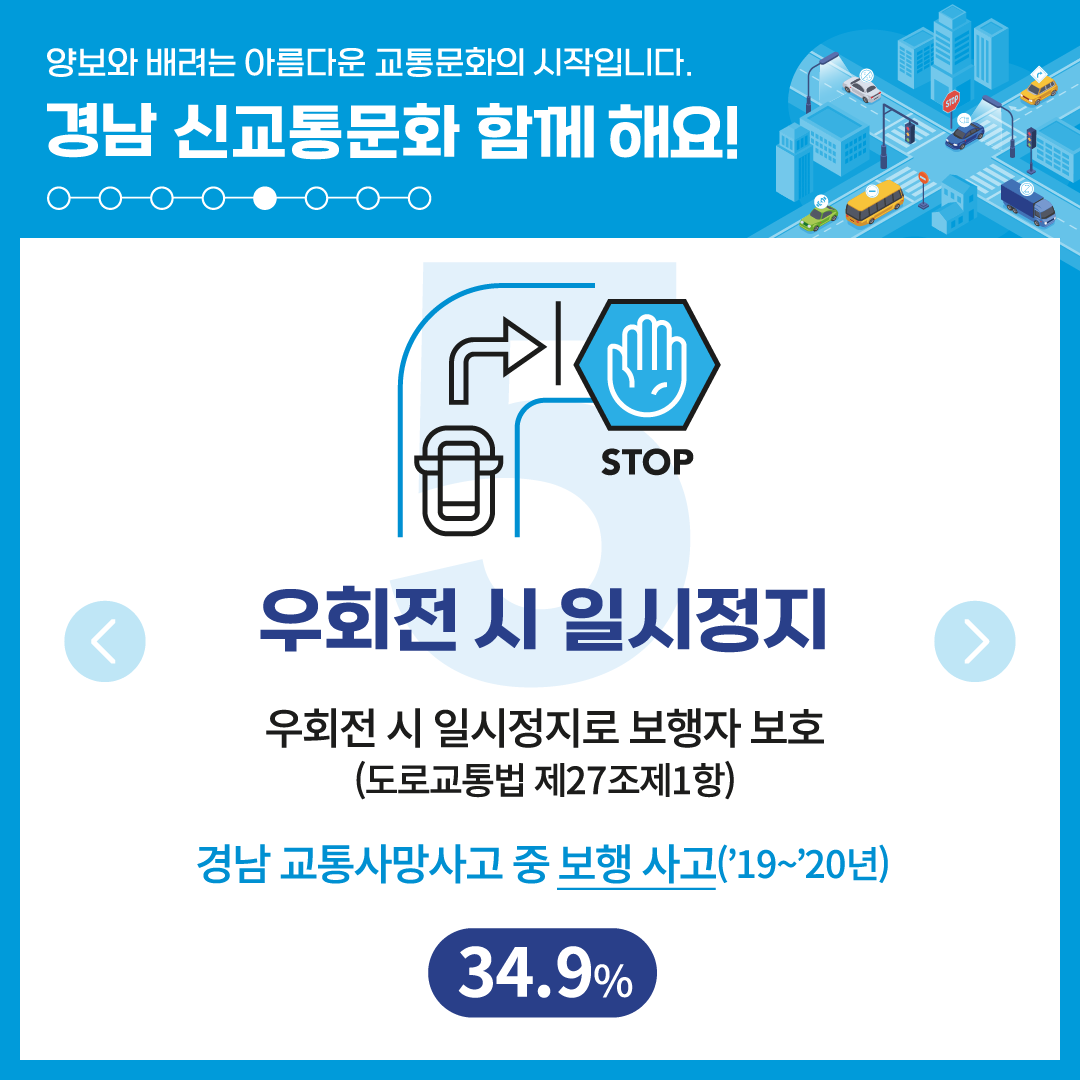경남 신교통문화 함께 해요! 이미지
