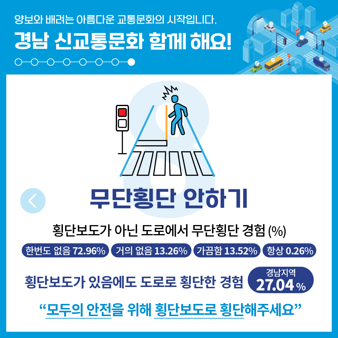 경남 신교통문화 함께 해요! 이미지