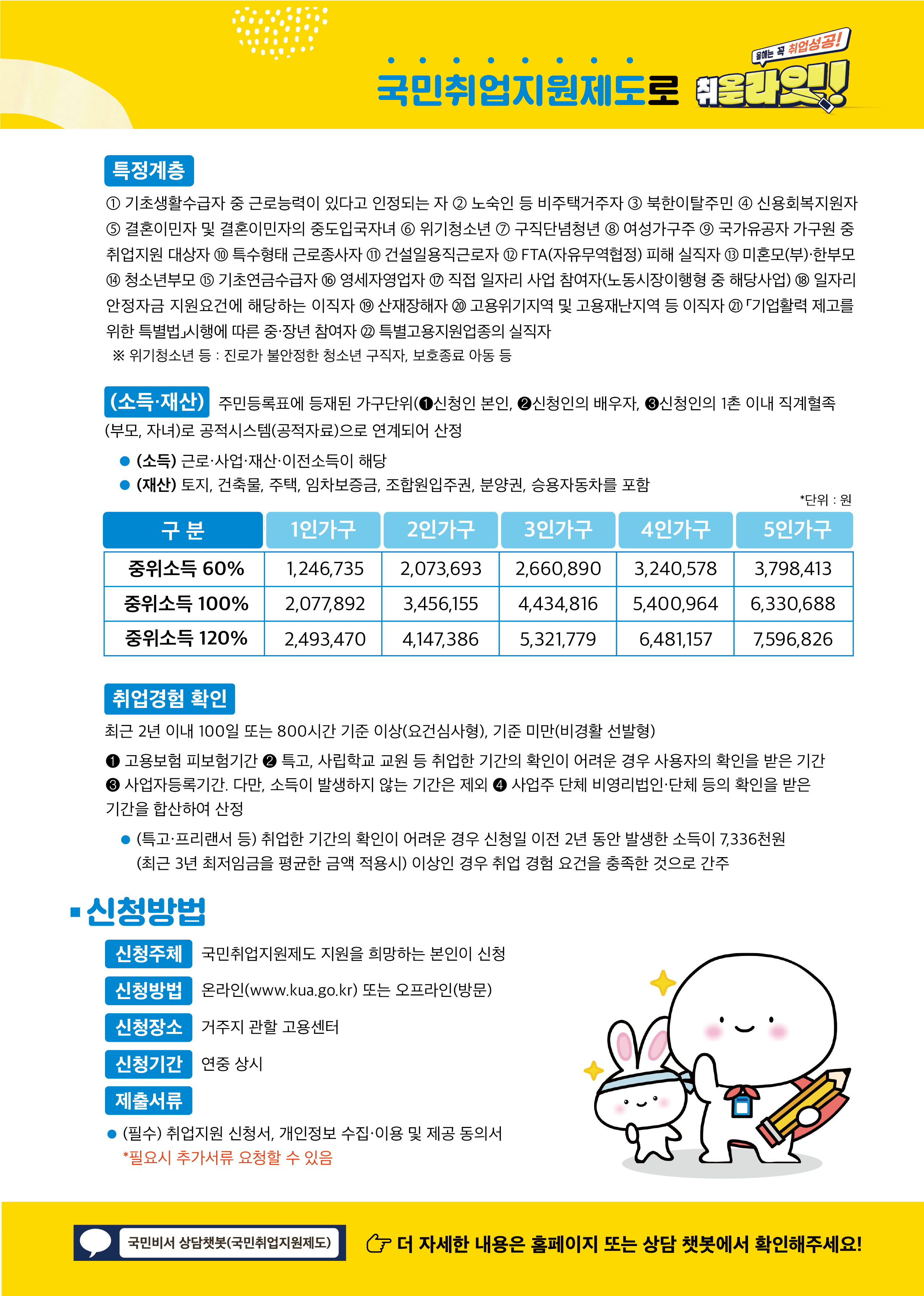 국민취업지원제도 안내 이미지