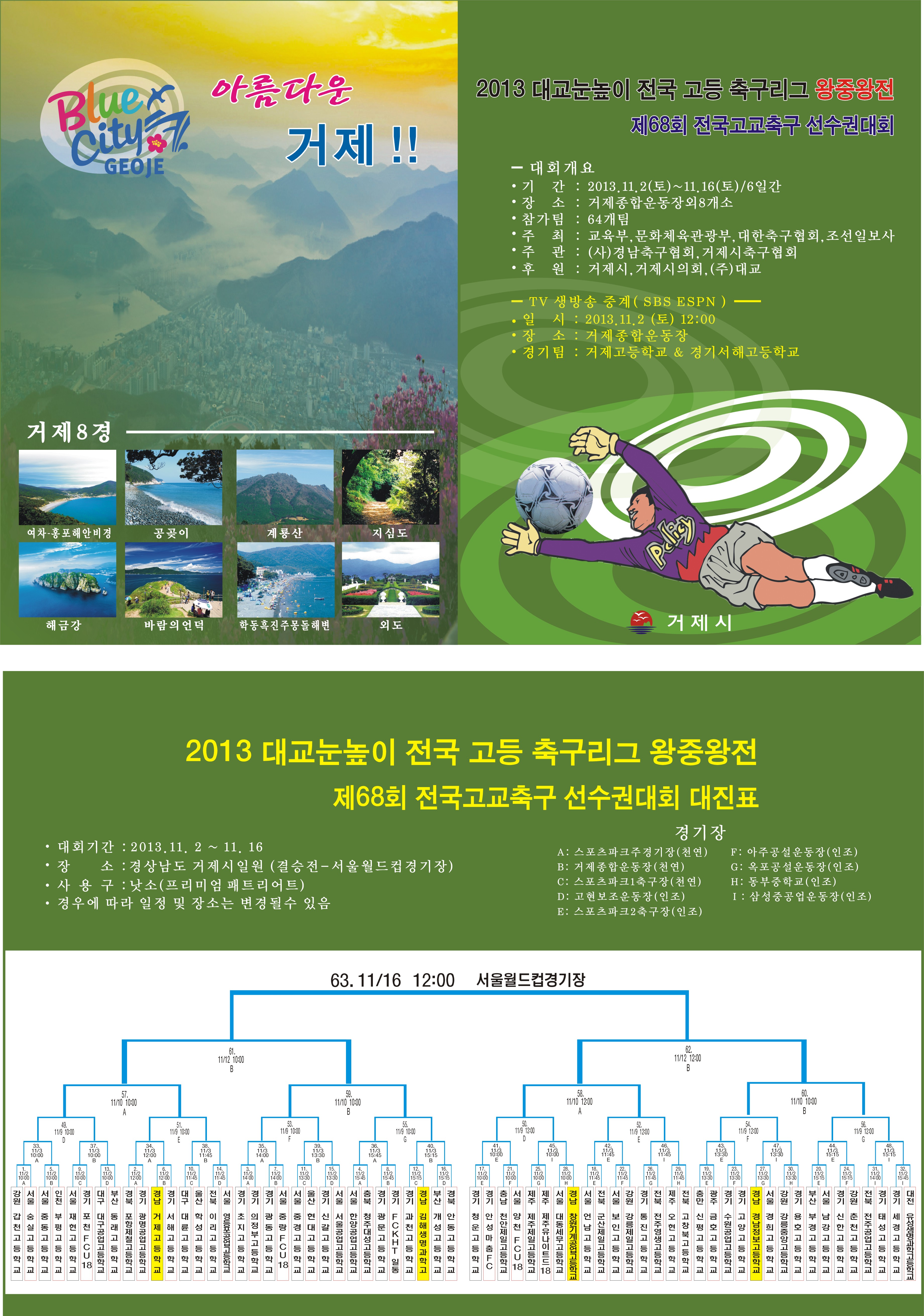2013 전국 고등부 축구리그 왕중왕전 거제에서 열린다. 현장 이미지