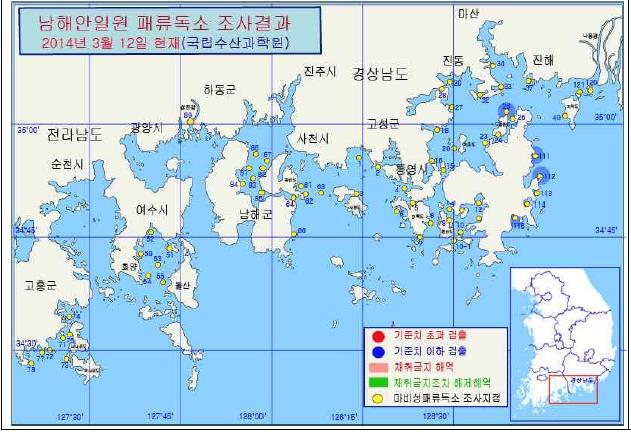 마비성 패류독소 검출 패류 채취 및 섭취 주의 당부 현장 이미지