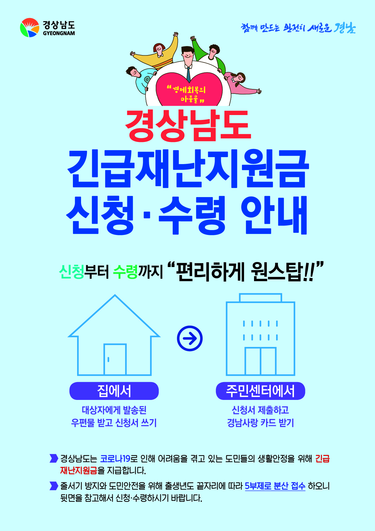 거제시, 23일부터 경남형 긴급재난지원금 지급 현장 이미지