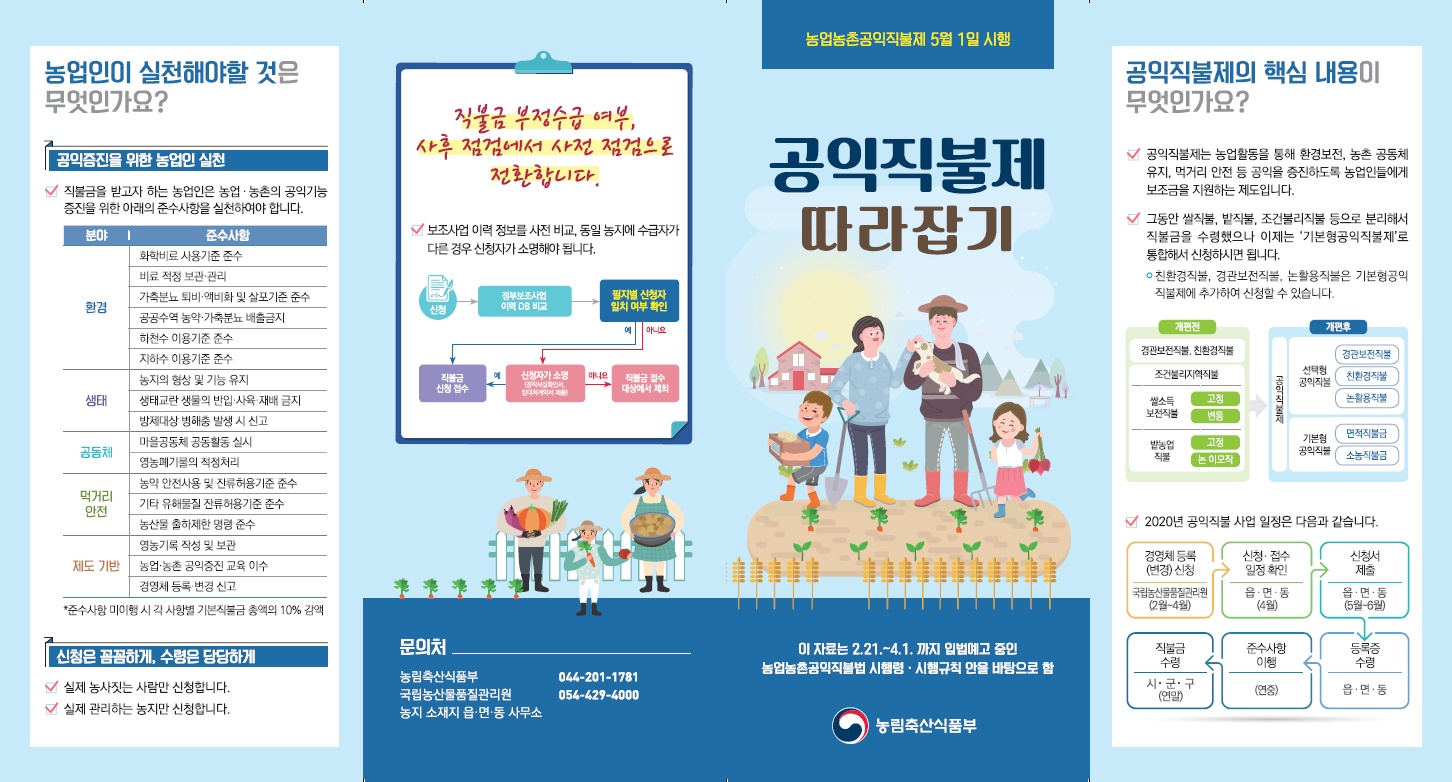 거제시, 2020년 기본형 공익직불제 신청하세요 현장 이미지
