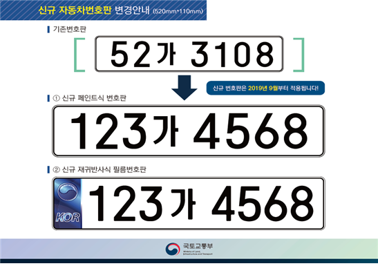 거제시, 7월 1일부터 8자리 필름식 자동차등록번호판 시행 현장 이미지