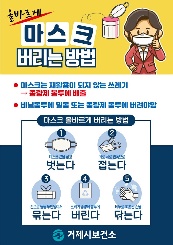“올 추석에는 마스크 바르게 사용하고 바르게 버리세요” 현장 이미지