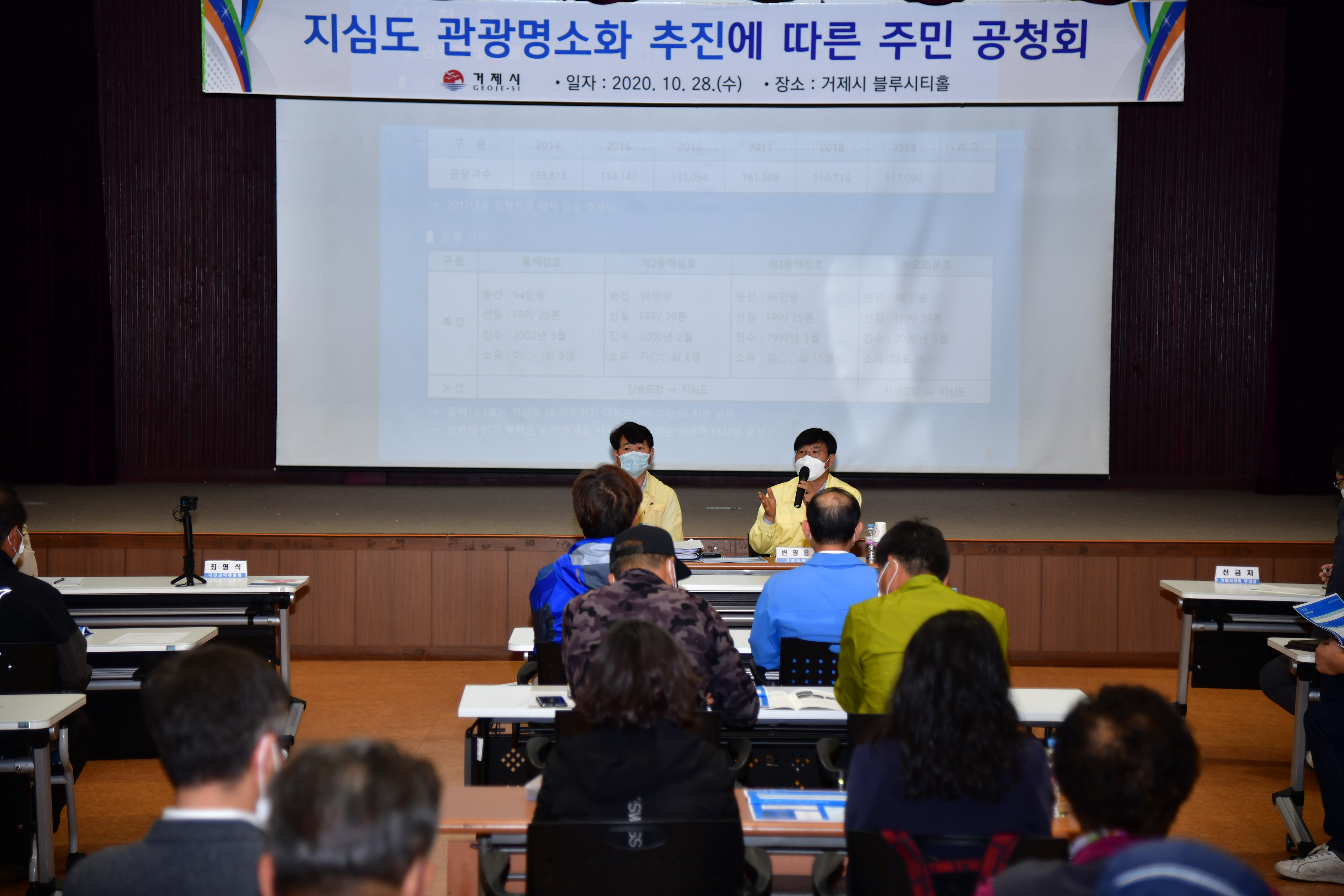 거제시, 지심도 관광 명소화 사업 관련 공청회 개최 현장 이미지