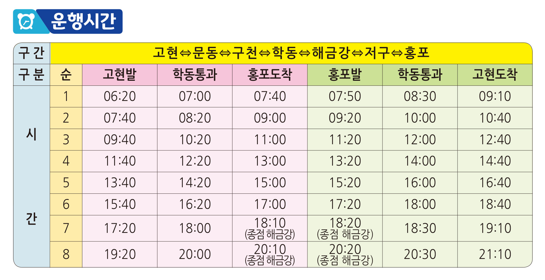 쪽빛바다 버스, 내년에는 1월 2일부터 달린다 현장 이미지