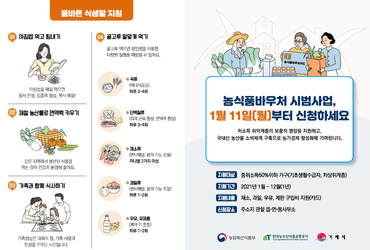 거제시, 11일부터 농식품바우처 시범사업 신청접수 현장 이미지