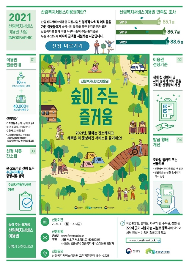 산림복지서비스이용권 들어보셨나요? 신청 서두르세요 현장 이미지