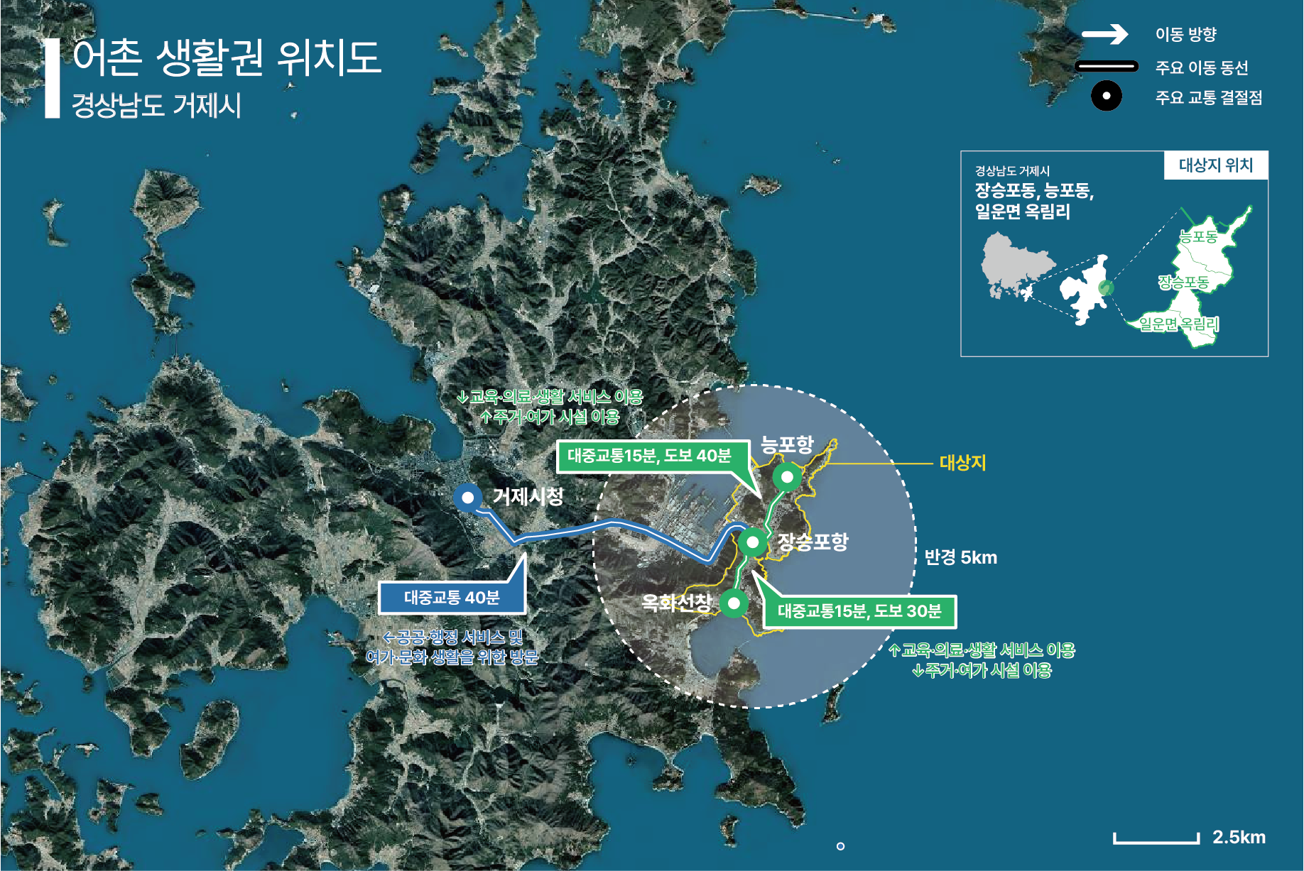 거제 장승포권역‘포스트 어촌뉴딜’사업 대상지 선정 현장 이미지