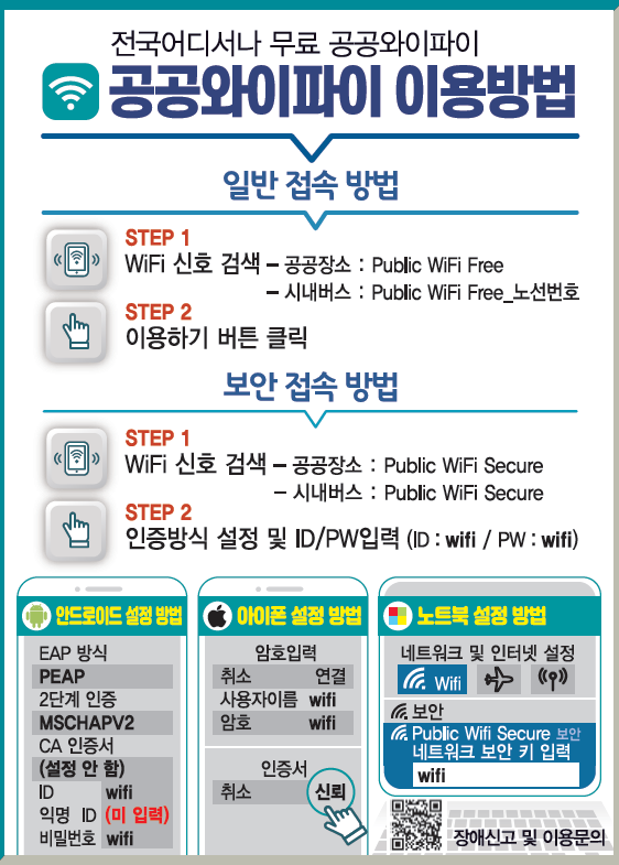 공공와이파이서비스 품질 향상에 노력 현장 이미지