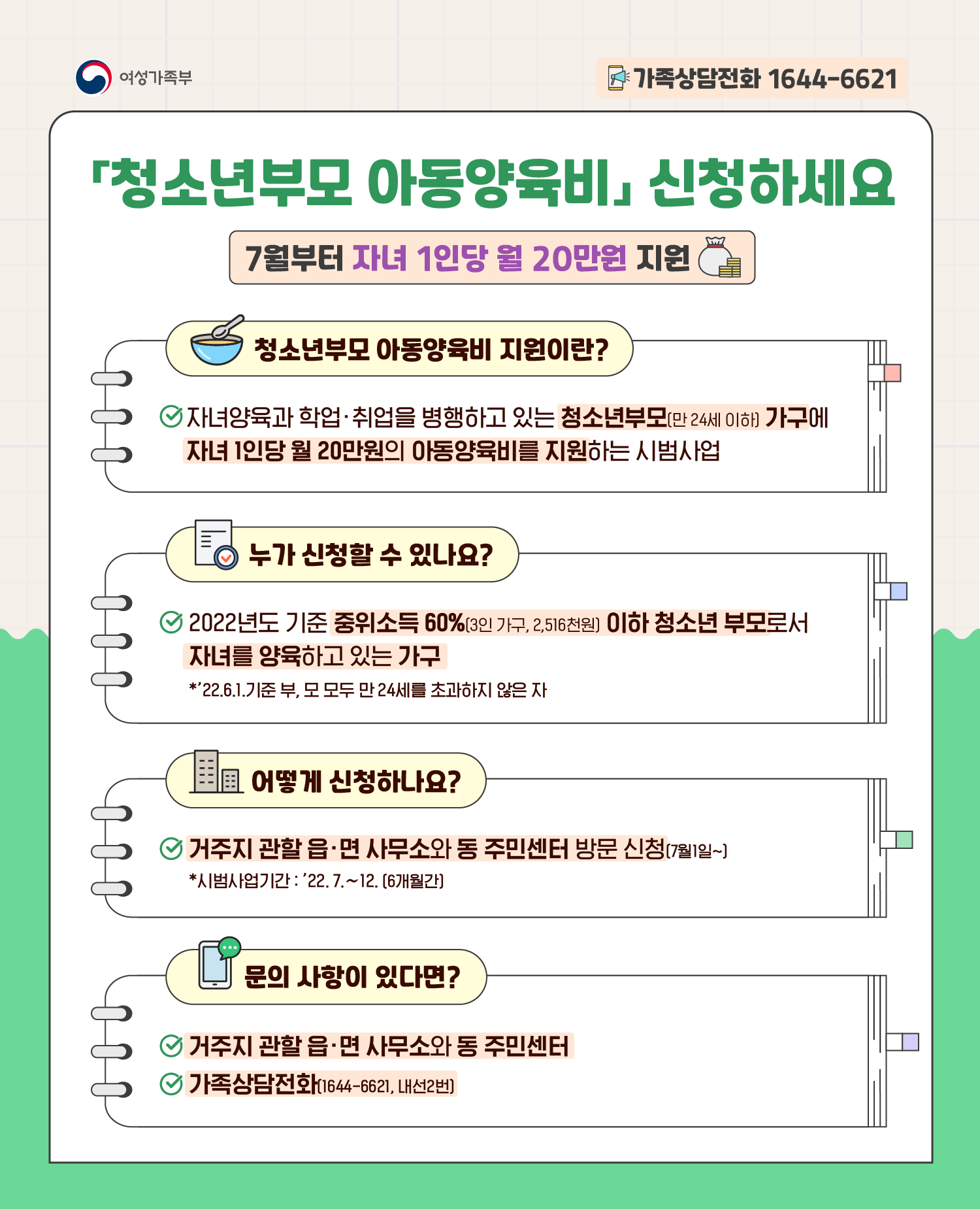 7월부터 청소년부모 아동양육비 월20만원 지원 현장 이미지