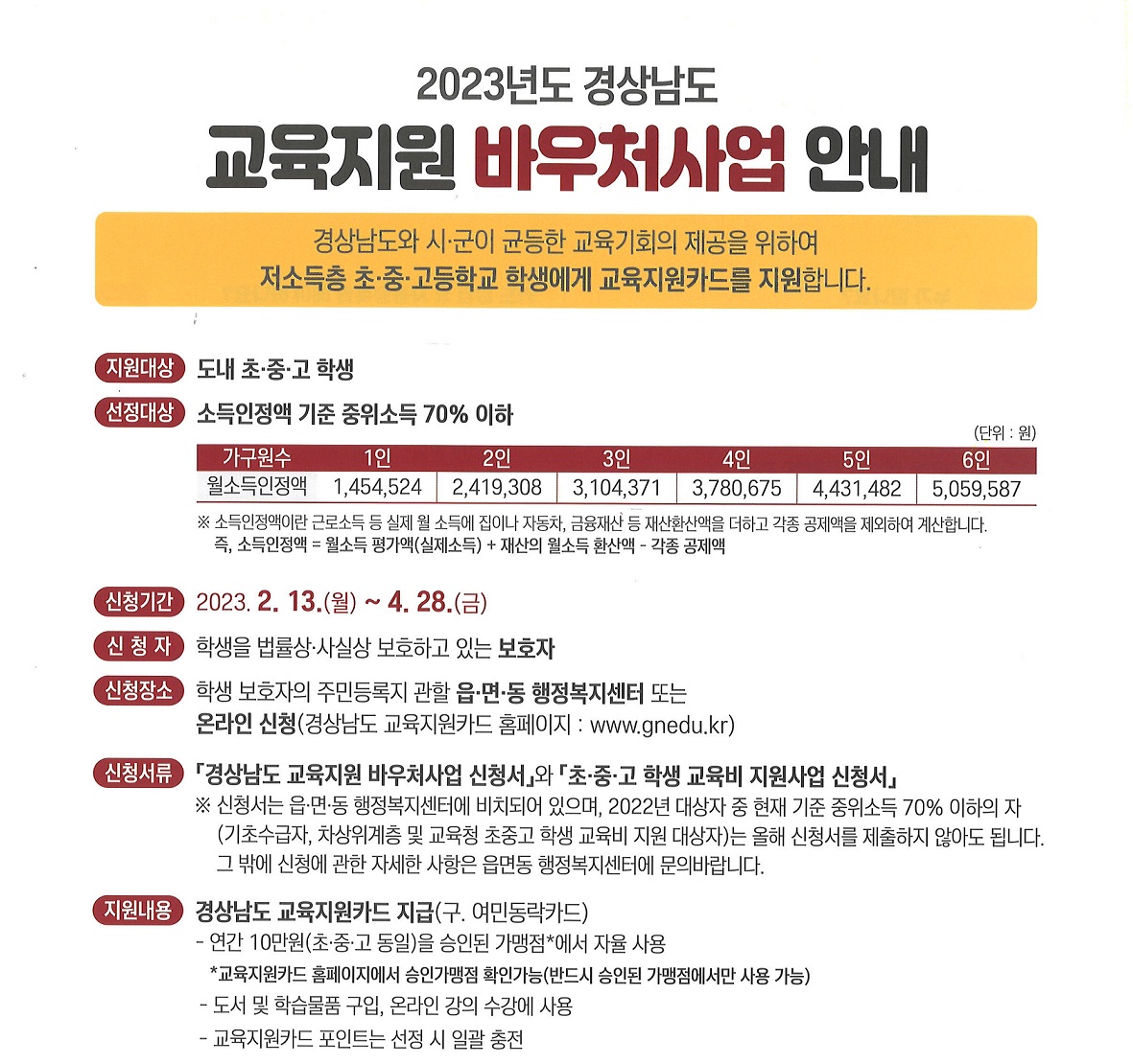 2023년 경상남도 교육지원 바우처사업 접수 현장 이미지