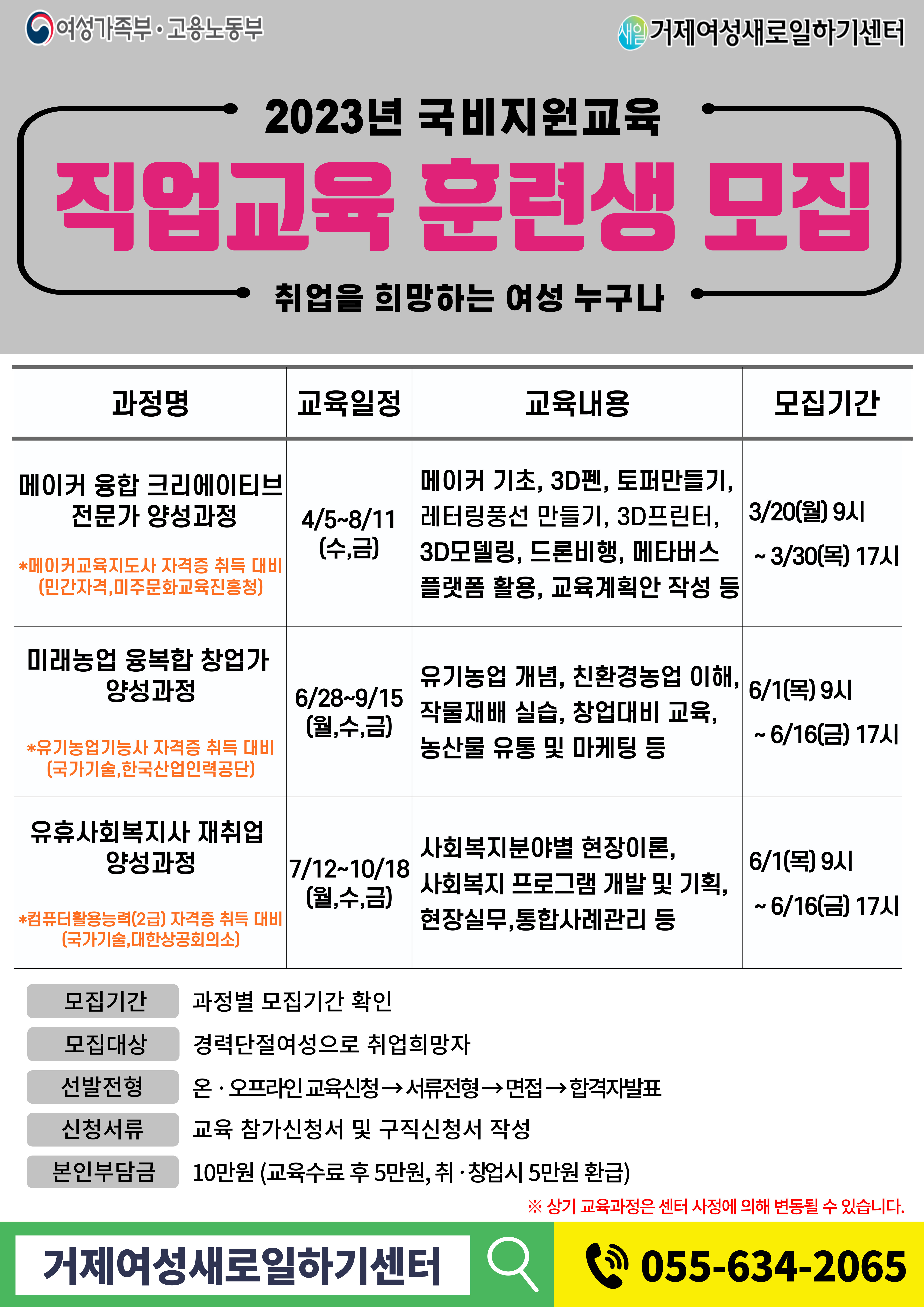 거제여성새로일하기센터, 직업교육훈련 3개 과정 운영 현장 이미지