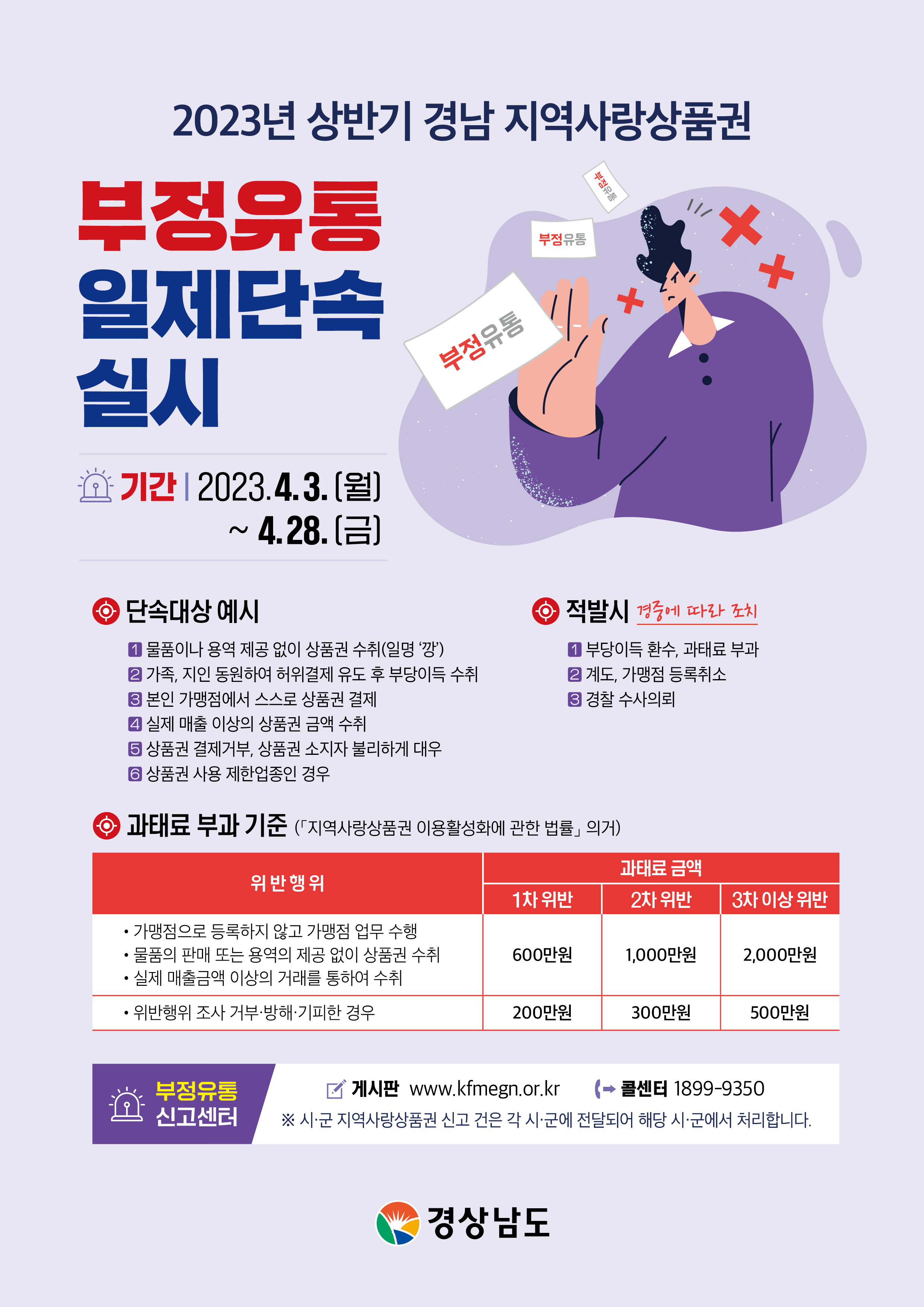 상반기 거제사랑상품권 부정유통 집중 단속 실시 현장 이미지
